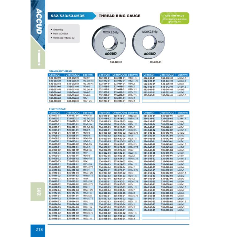 ACCUD THREAD RING GAUGE (GO) FINE - STF Tool & Industrial